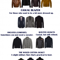 3 Stylish Accessories for Men to make any outfit look luxe and polished
