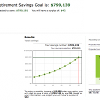 How should you calculate how much you need to save for retirement?