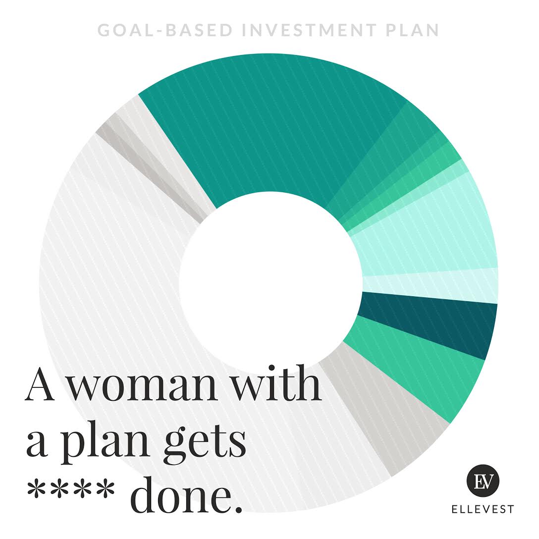In the world of Save. Spend. Splurge.: Time to get **** done this year for 2018