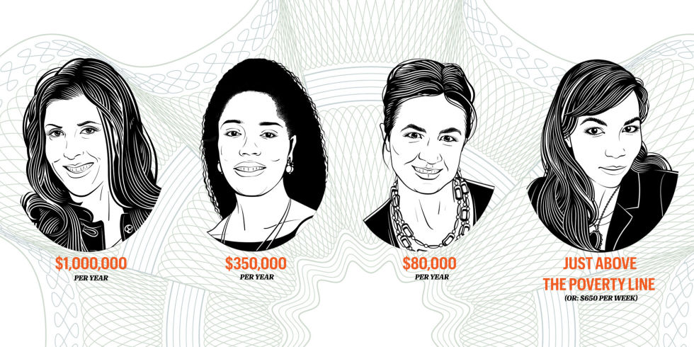 4 Women with 4 Different Incomes: Opening up about their money and mine