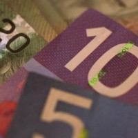 How much do I secretly want to save each year out of my net income?