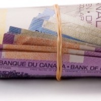 Investing Series: How Capital Gains and Losses are treated in Canada